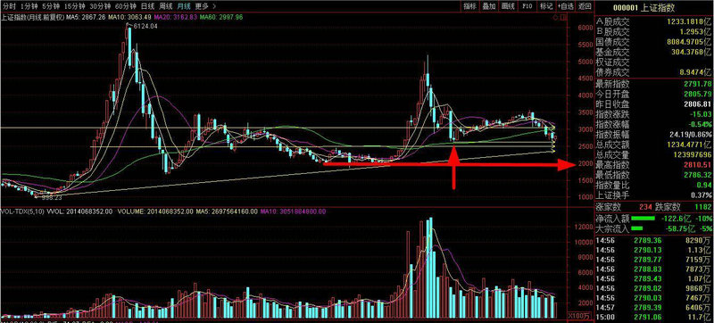 思进智能价值（智能表有收藏价值吗）