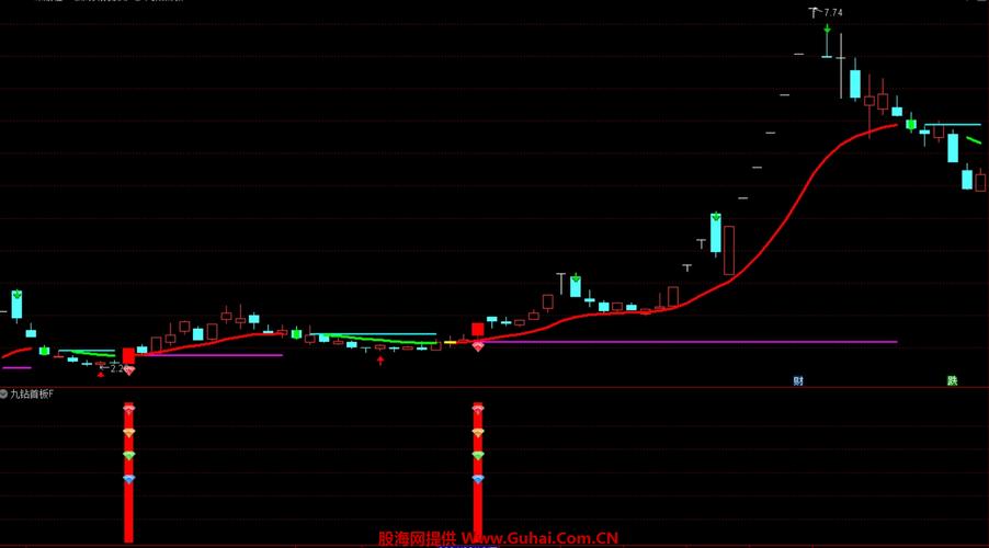 股权转让无效规定（股权转让）