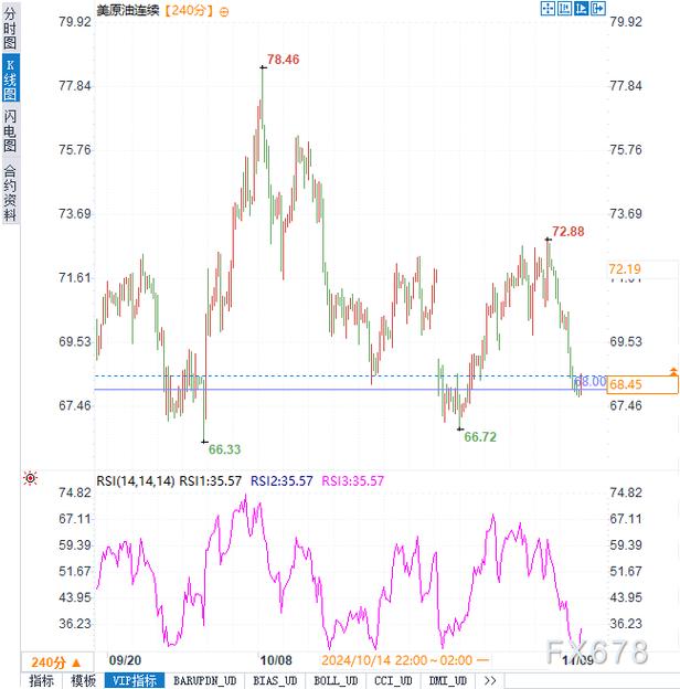 中国八大券商策略全球能源短缺 新老能源装备