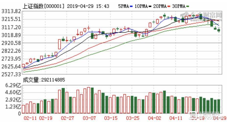 顺博合金年报（重庆顺博铝合金上市）