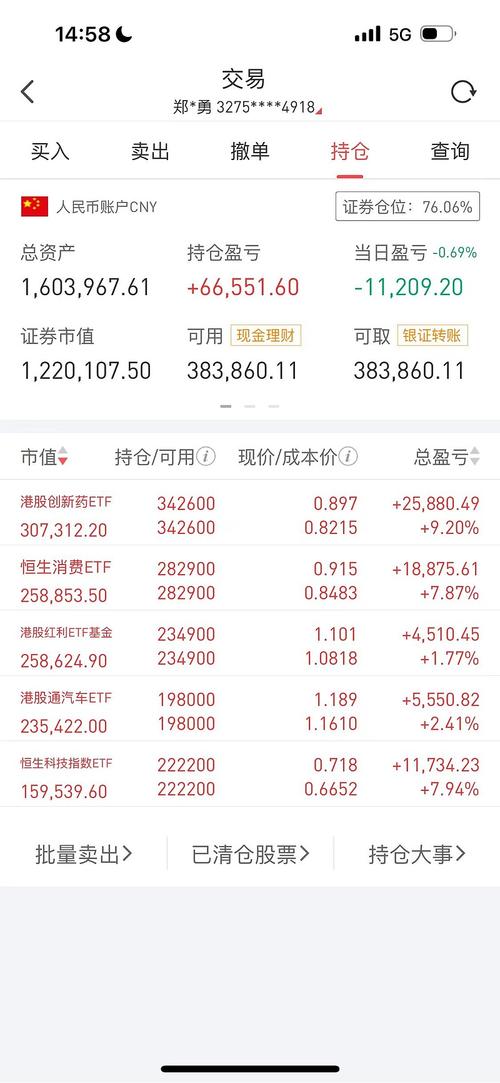 证券从业证考试时间安排（2020证券从业考试时间