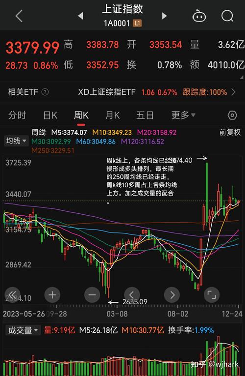 msci剔除股票一定会跌嘛（入选msci的股票会涨吗）