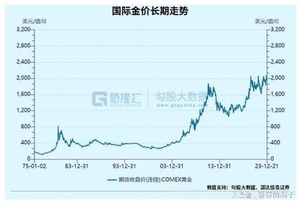 融资融券具体怎么玩（如何融资融券）