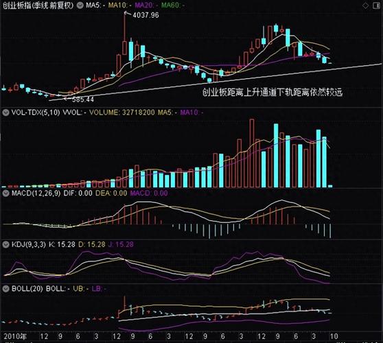 富国中国中小盘混合QDII估值（富国中国中小盘成