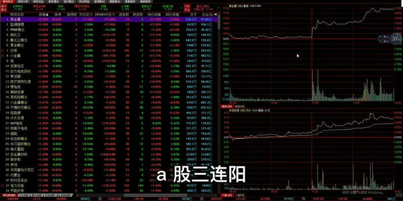 牛磺酸价格走势图2020（牛磺酸价格涨疯了）