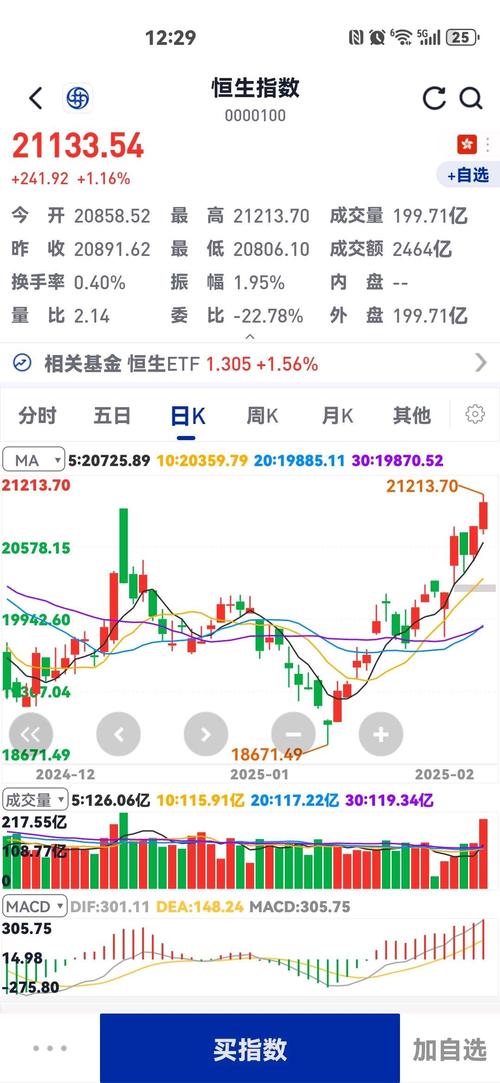 晨风科技（宇顺电子）