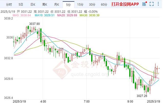 什么叫新发基金比例配售（什么是基金配售）