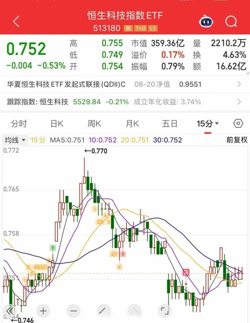 诺基亚股票芬兰（诺基亚股票走势）