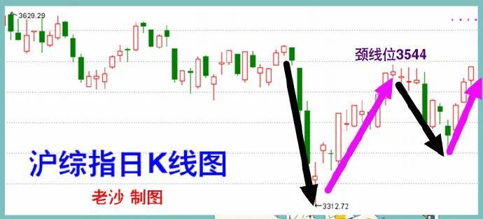 久日新材财报（久日新材发行价格）