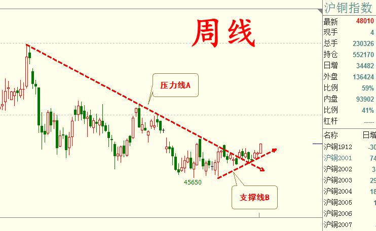 东方财富逐笔委托（东方财富委托交易规则）