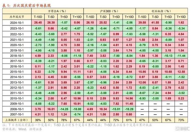 华龙一号概念股（华龙一号股票多少钱）