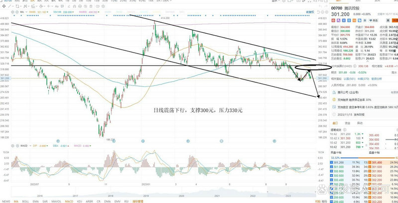民营银行概念本日下跌1.36% 主力资金净流入-8.12亿元