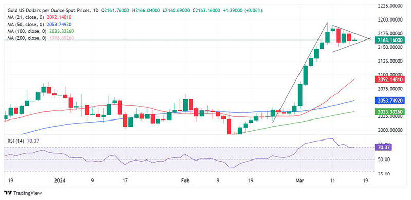 2022科创板ipo名单 科创板ipo时间表