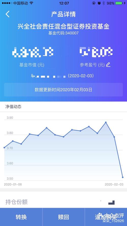 基隆郵局國際股（中环股份千股千评）