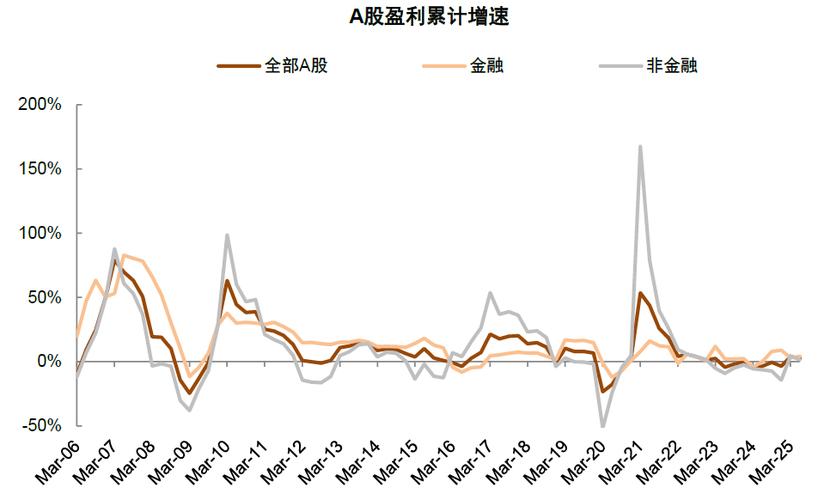 沪深300指数新浪财经（2020沪深300指数成分股）