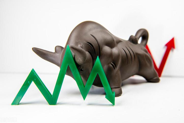 工业互联网概念周四下跌0.41% 主力资金净流入-