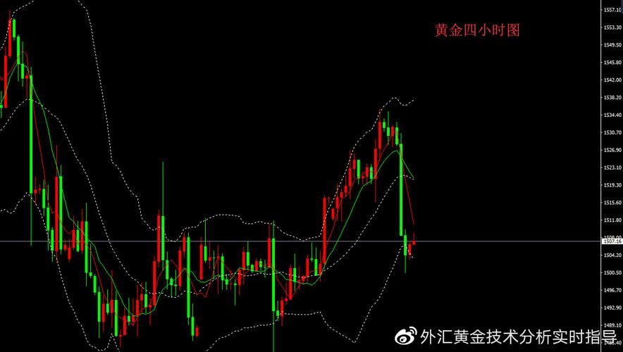 股票开盘金额和总量是什么意思（a股开盘收盘时