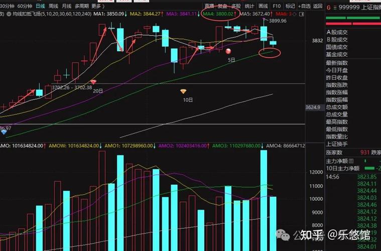 股票000858最新股价（五粮液近一个月股价）