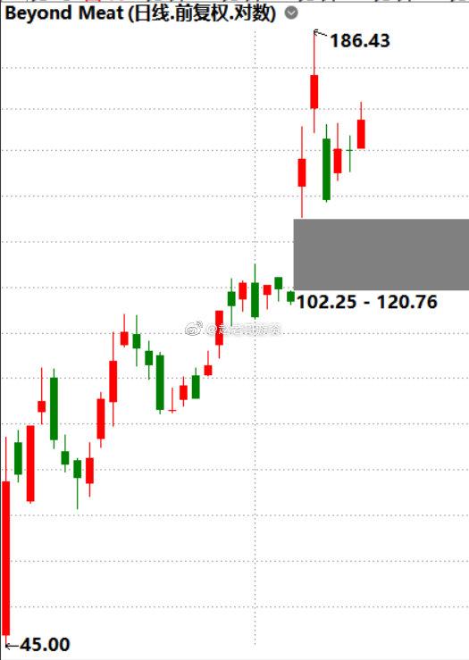 白银td集合竞价散户能成交吗（工行白银td怎么挂