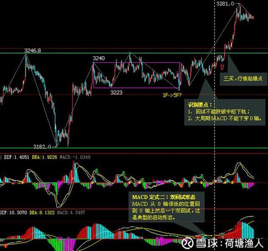 美股哪些股票加入收藏（南京证券股票）