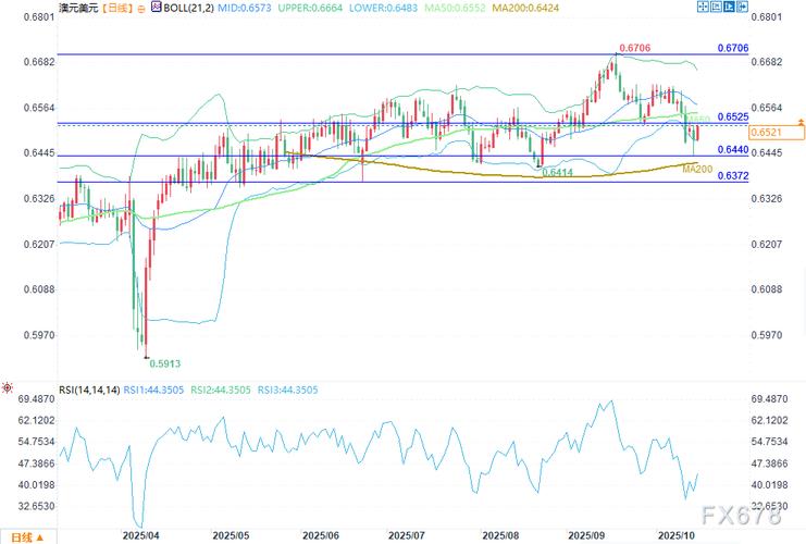 平仓是怎么计算的（平仓计算）