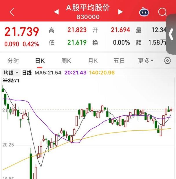 涨停板建仓（开盘5分钟涨停的买入技巧）