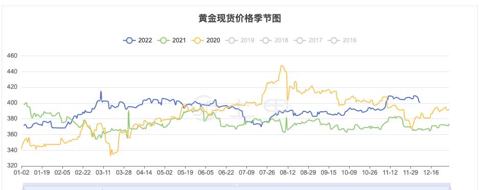 淘股吧独孤一剑操作手法（淘股吧有哪些真正的