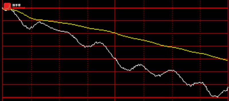 股神巴菲特的保险名言（股票最经典的一句话）