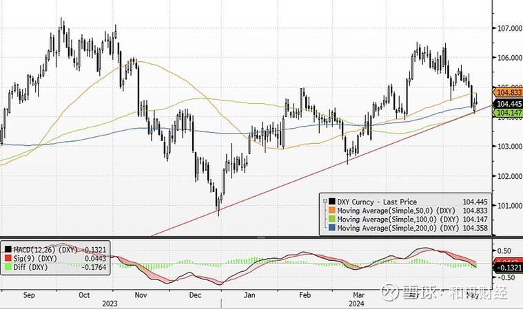 公募基金和指数基金（沪深300指数基金哪个好）