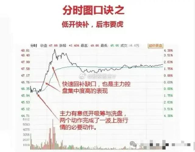 600965福成股份股票（福成股份股票经营）