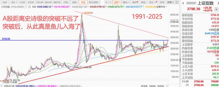 银行场内基金（银行理财基金）