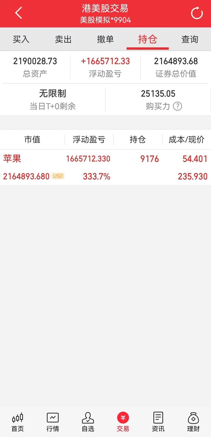 交通银行个人理财业务（什么是理财业务）