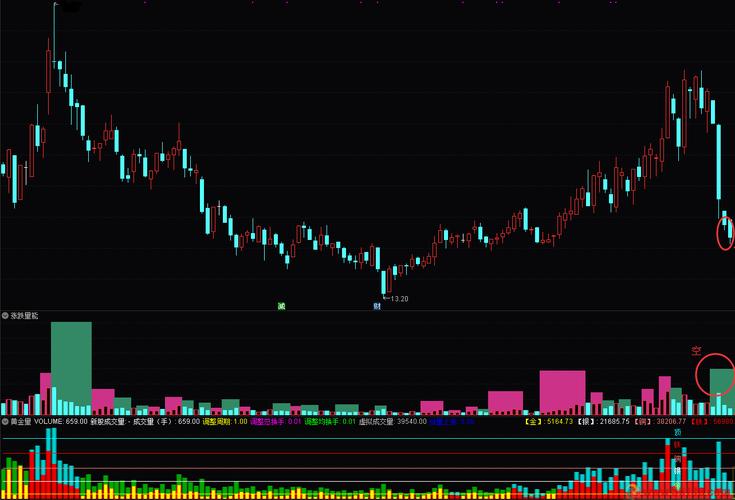 中国上市券商排名顺序（美国上市中概股一览表