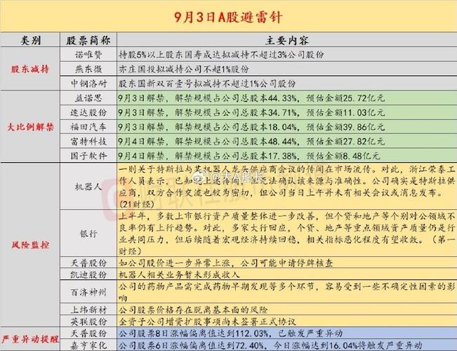 同花顺财经002567 同花顺财经让投资变得更简单110029