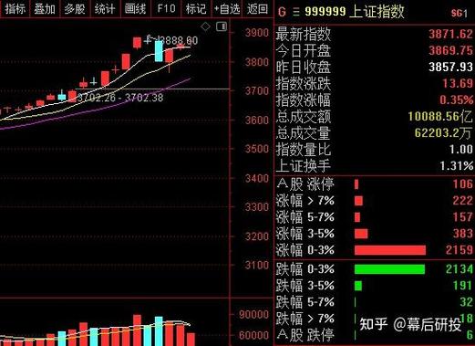 汇添富沪港深005504（银华瑞泰灵活配置基金净值