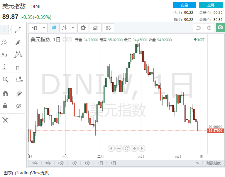 300311任子行sf（任子行官网）
