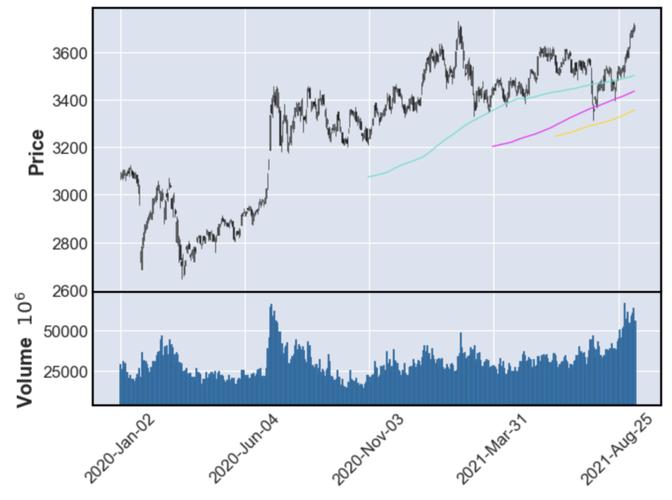 创世纪27集（创世纪1高清版国语）