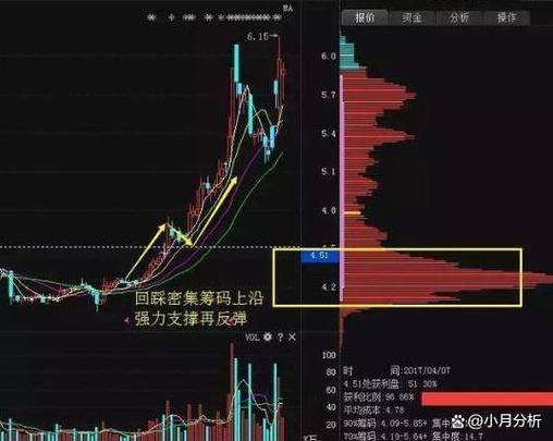 pi币怎么登录已有账号忘记密码（pi币退出后怎么
