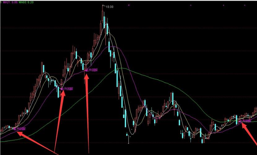 股市里游资与机构有什么不同（股市中机构和游