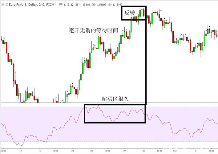 大摩双利增强债券c（050201基金净值）