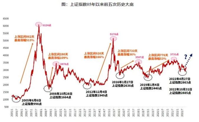 股东最重要的权利是什么为什么（股东是什么）