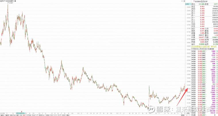 挂止损单以市价还是对手价好（止盈止损市价好