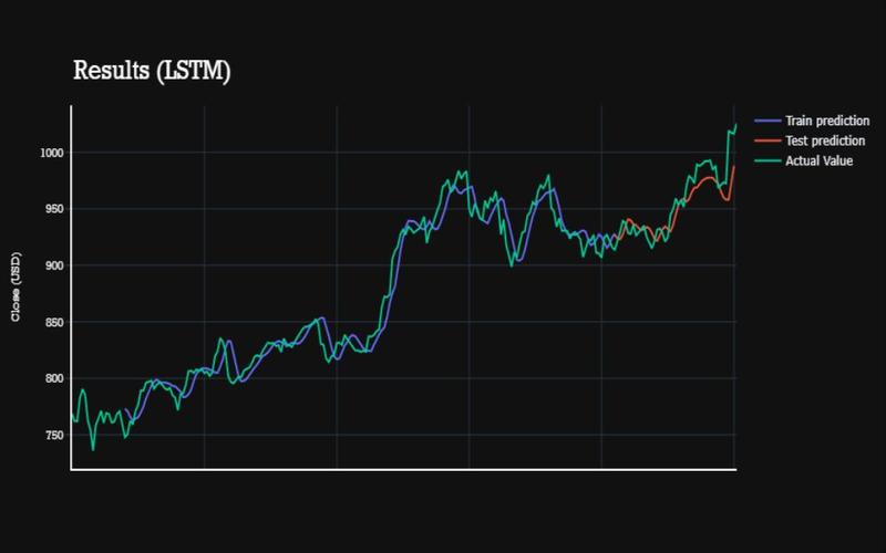 启明信息是什么龙头股（为什么国企的股票都很