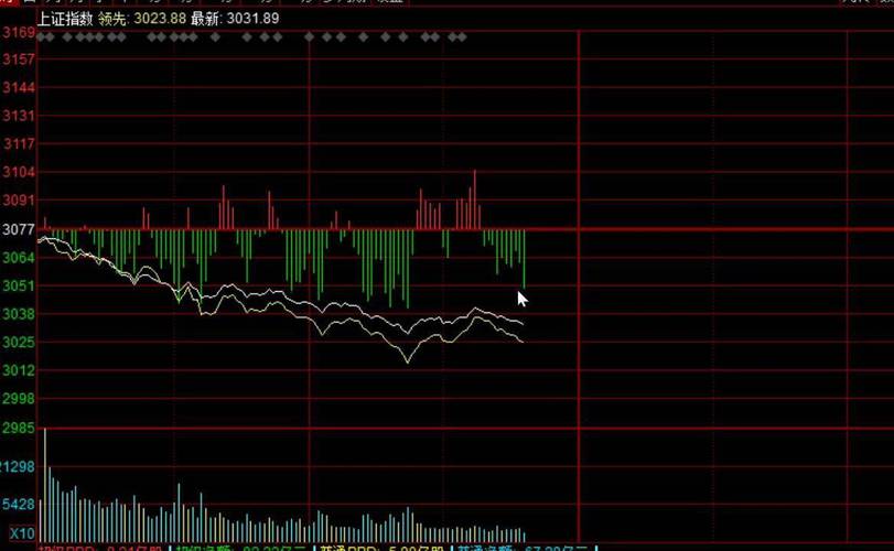 证券类基金有哪些（证券投资按投资品种分为）