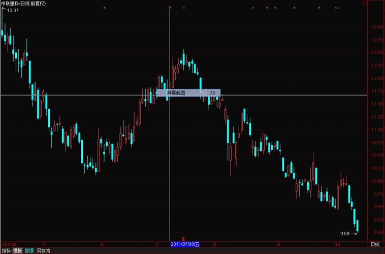 新安股份利好消息（新安股份股吧讨论）