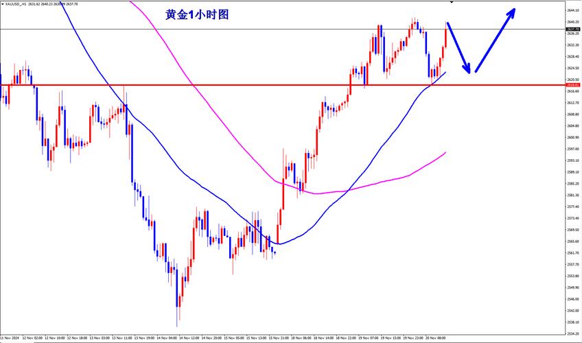 多举措完善投资者适当性制度 专家建议新三板分