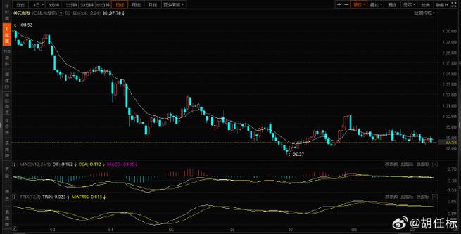 证券公司工商银行亚洲子账号（银行与证券公司