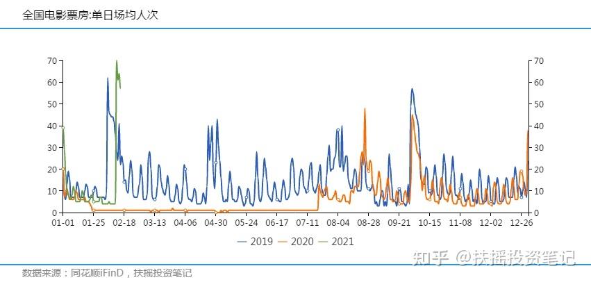 富时50是哪50个权重股（什么是权重股）