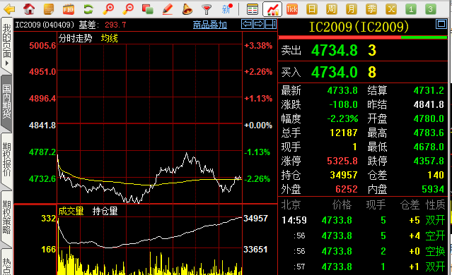 从冷资源到热产业 万亿冰雪经济撬动全域消费新蓝海