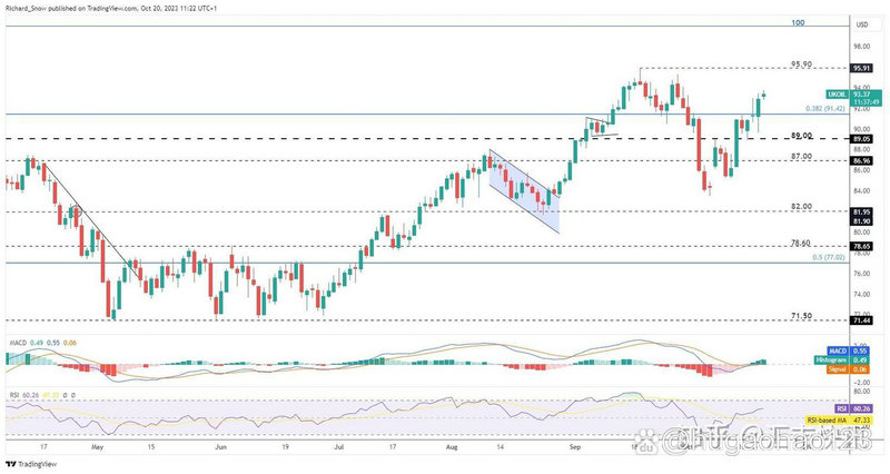股市岛形反转的意义是什么（股票岛形反转形态